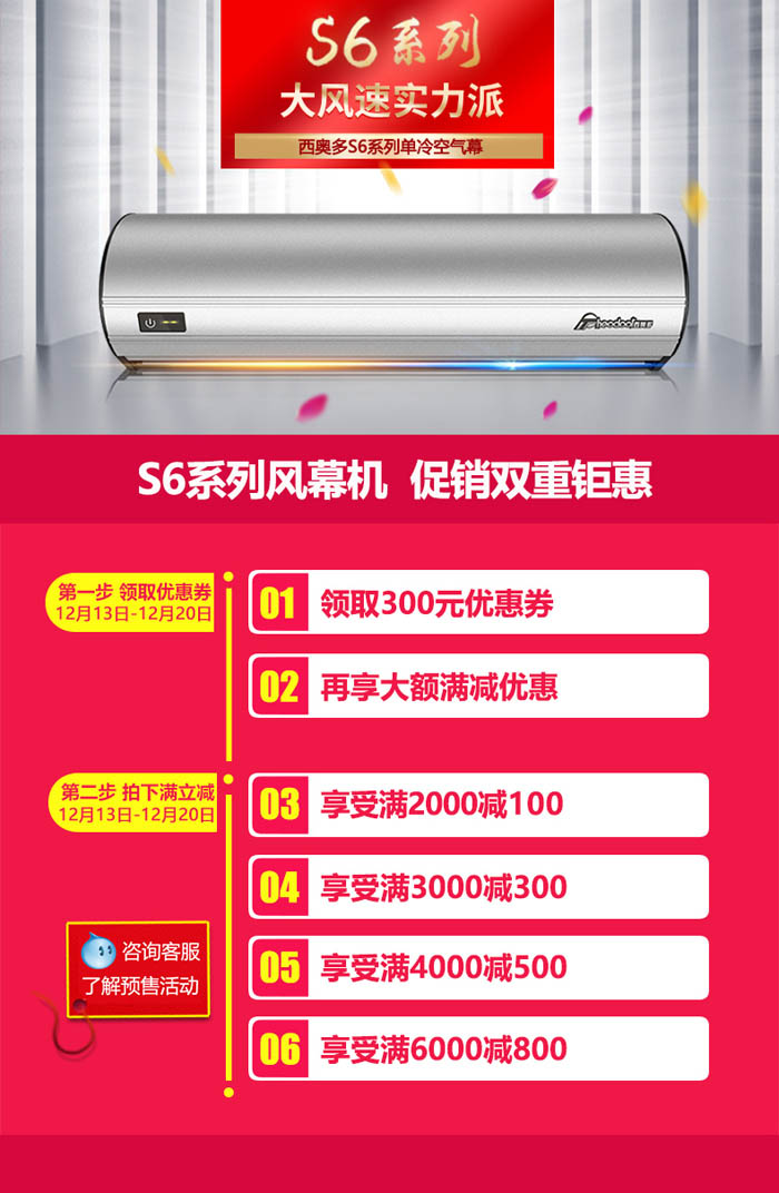 S6系列風幕機，促銷雙重鉅惠