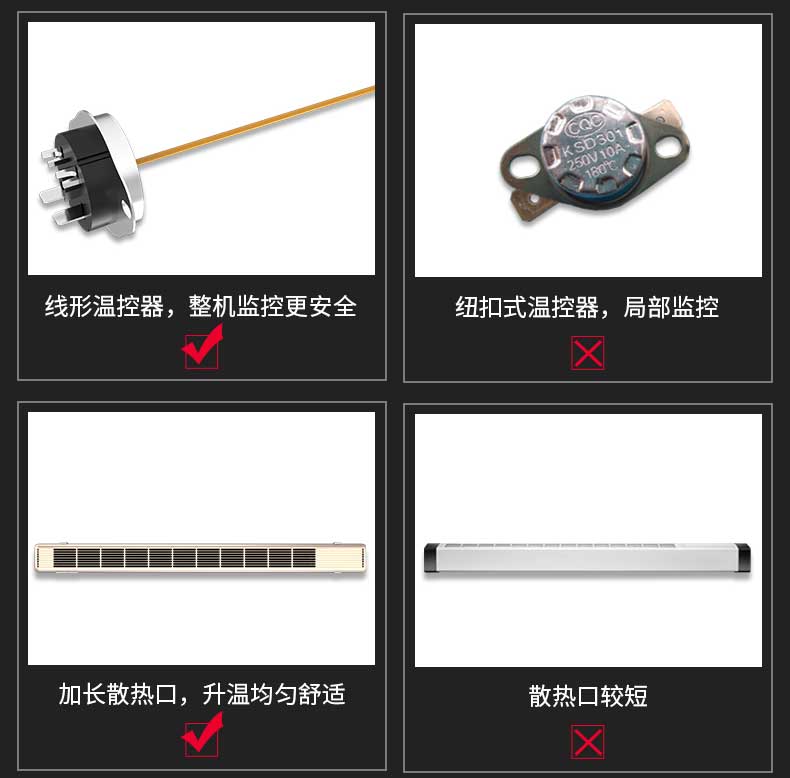 線形溫控器，加長(zhǎng)散熱口