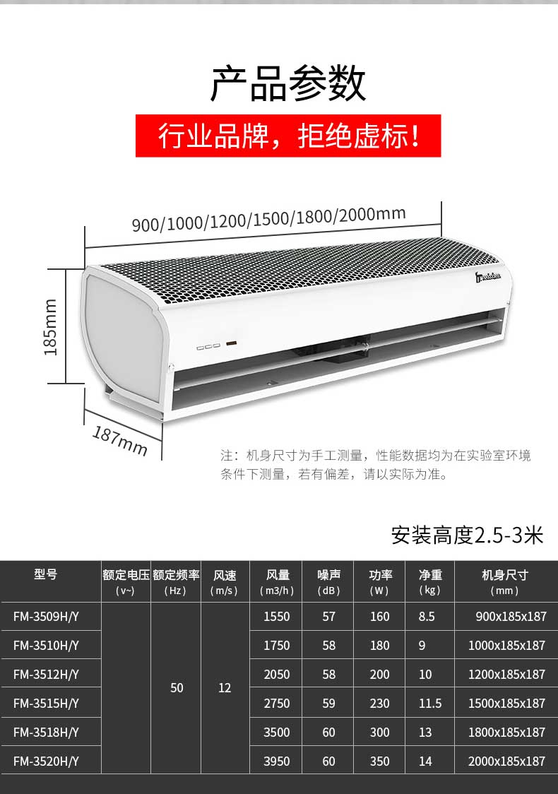 行業(yè)品牌，拒絕虛標