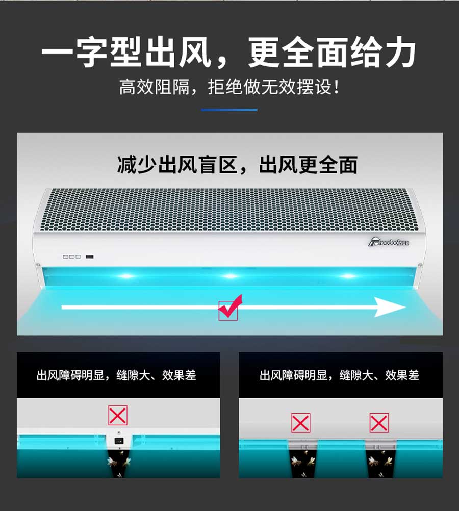 一字型出風，更全面給力